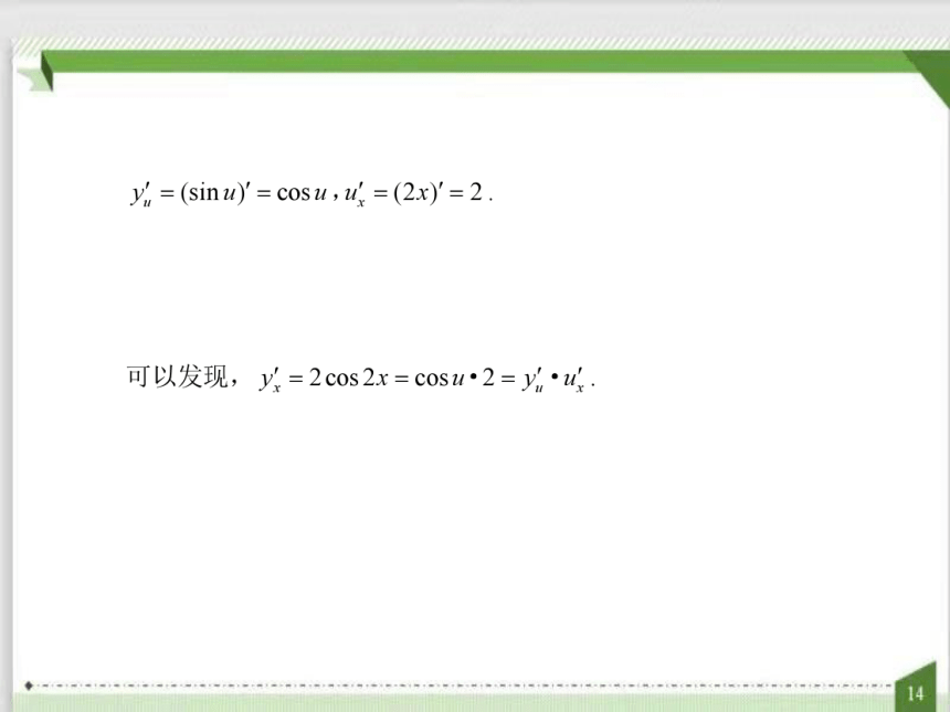 5.2.3简单复合函数的导数（课件）（共20张PPT）-高中数学人教A版（2019）选择性必修第二册