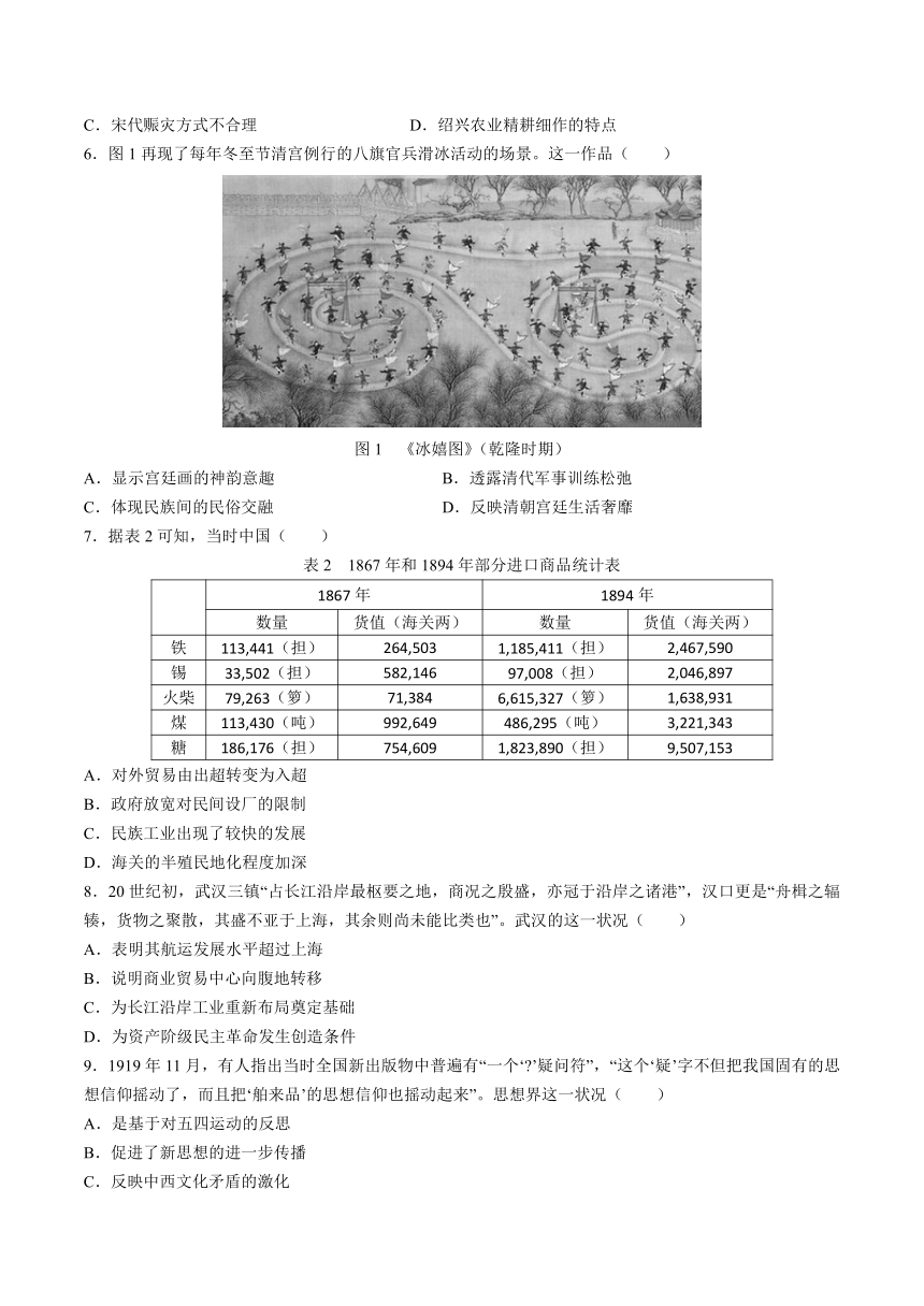 2021年湖南省普通高中学业水平选择性考试历史试卷（无答案）