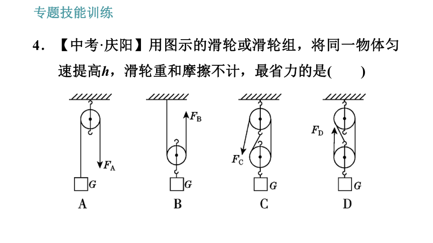 沪粤版八年级下册物理习题课件 第6章 专训（二）  机械利用及作图（33张）