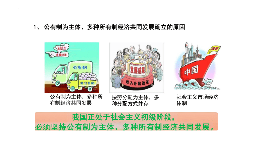 5.3 基本经济制度 课件(共26张PPT)-2023-2024学年统编版道德与法治八年级下册