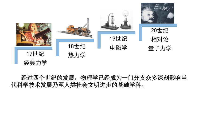 序言 物理学：研究物质及其运动规律的科学 课件 （51张PPT）