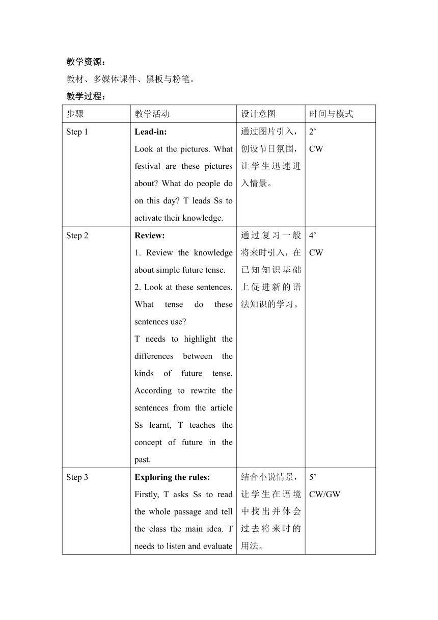 牛津译林版（2019）必修 第二册Unit 3 Festivals and customs Grammar and usage 教案（表格式）