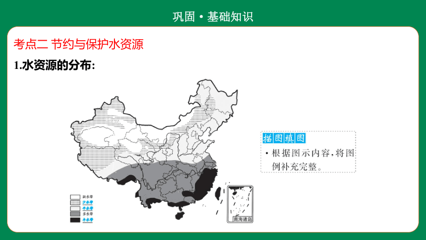 2022年初中地理考前二轮过考点 第十一章  中国的自然资源 课件（32页）