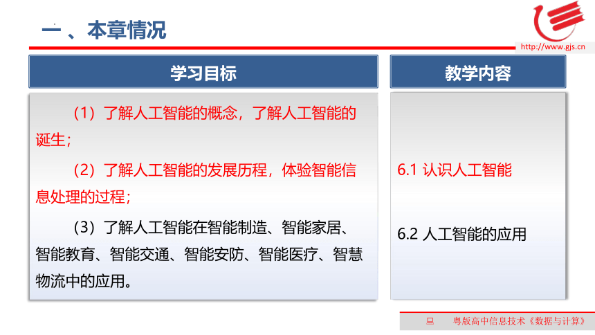 6.1认识人工智能　课件(共18张PPT)-2022—2023学年高中信息技术粤教版（2019）必修1