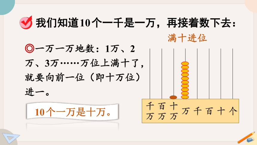 苏教版四年级数学下册2.1 认识整万数（教学课件）(共19张PPT)