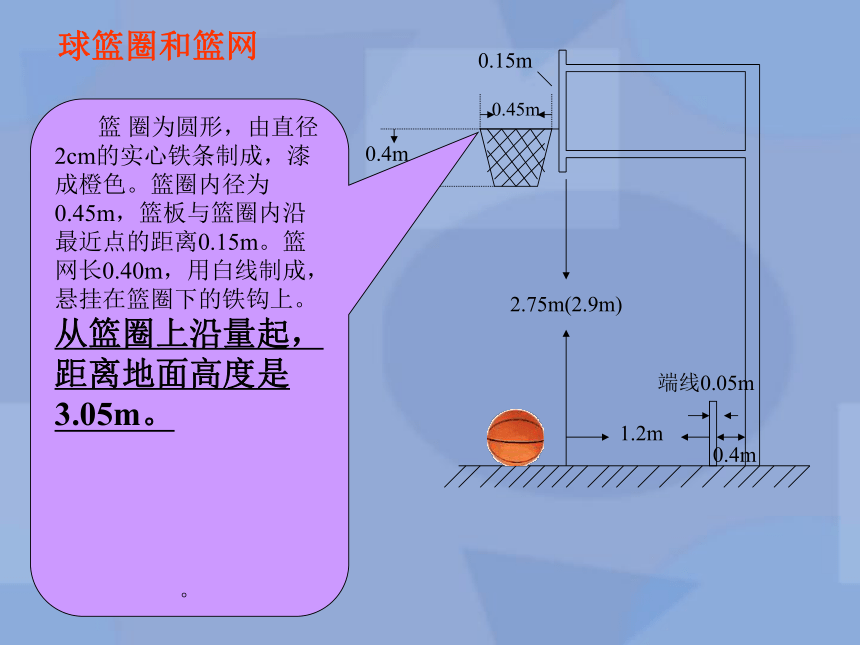 人教版八年级体育与健康：单手肩上传球(共29张PPT)