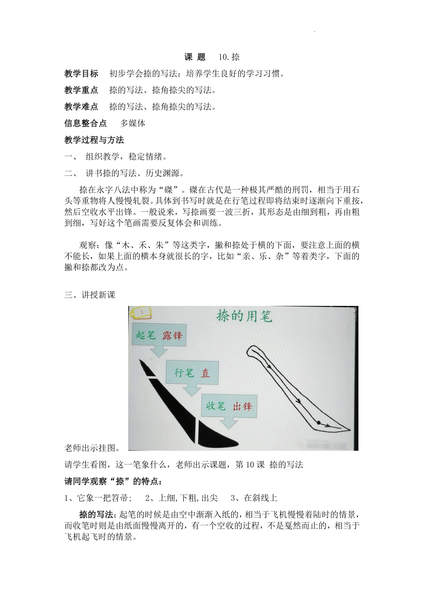 课题10捺的写法（教案） 小学生书法