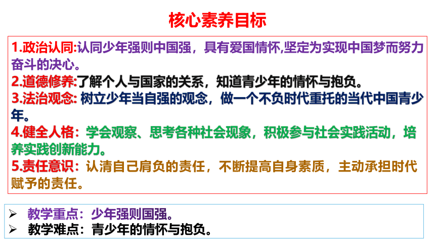 【核心素养目标】5.2少年当自强 课件（共26张PPT）+内嵌视频