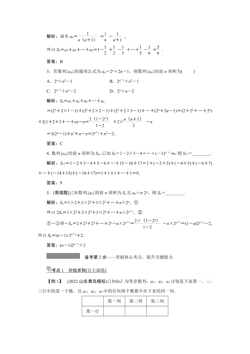 高三一轮总复习高效讲义第五章第4节 数列求和 学案（Word版含答案）