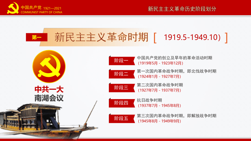 建党100周年：中国共产党的发展历程 课件（82ppt+视频）