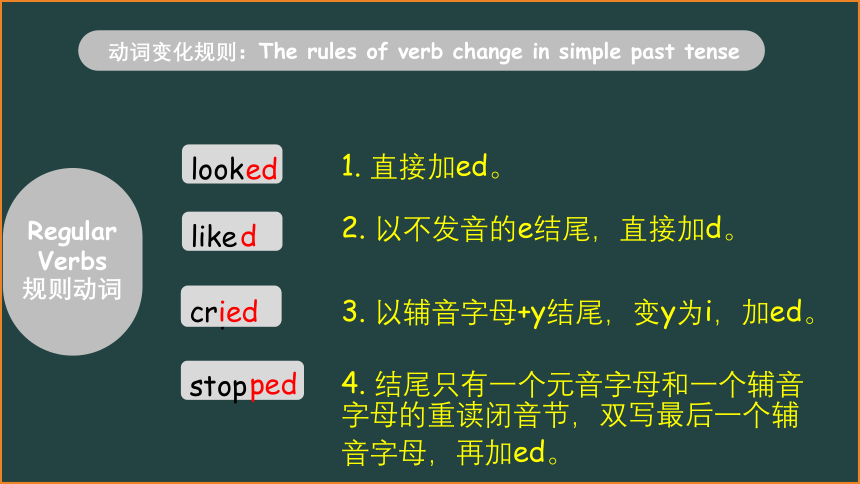 2021牛津译林版春季资源一般过去时复习课件（41张PPT）