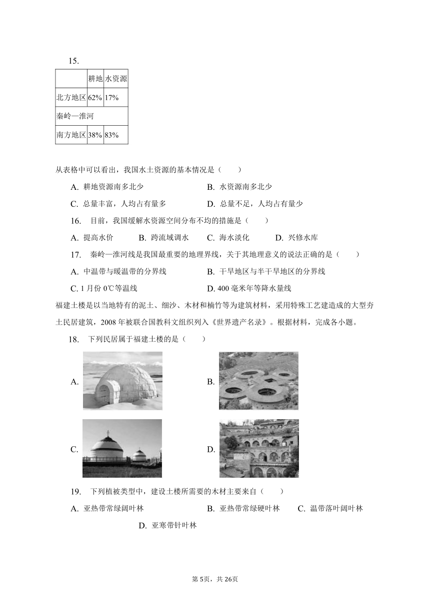 2023年湖南省怀化市中考地理试卷（含解析）