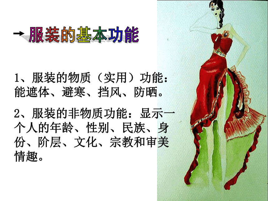 苏少版九年级美术上册 第7课 宽裳之舞 课件（35ppt）
