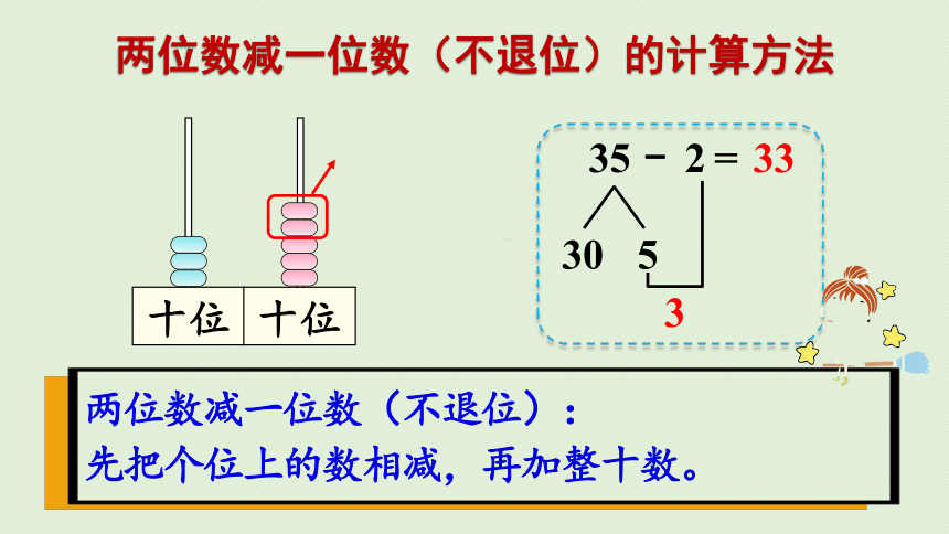 人教版一年级数学下册 6 100以内的加法和减法（一）整理和复习 课件(共19张PPT)