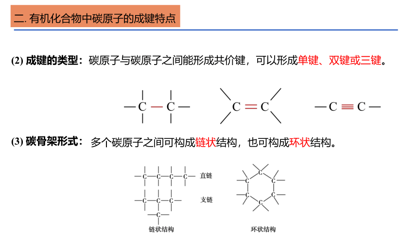 第七章第一节认识有机化合物（课时1）课件 人教版（2019）必修第二册（共24张ppt）