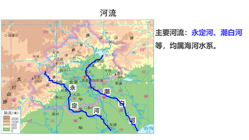 湘教版地理八年级下册第八章第一节 北京市的城市特征与建设成就 课件（43张PPT）