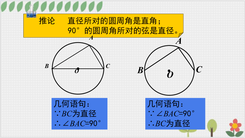 3.4 圆周角和圆心角的关系（第2课时） 课件（共17张PPT）