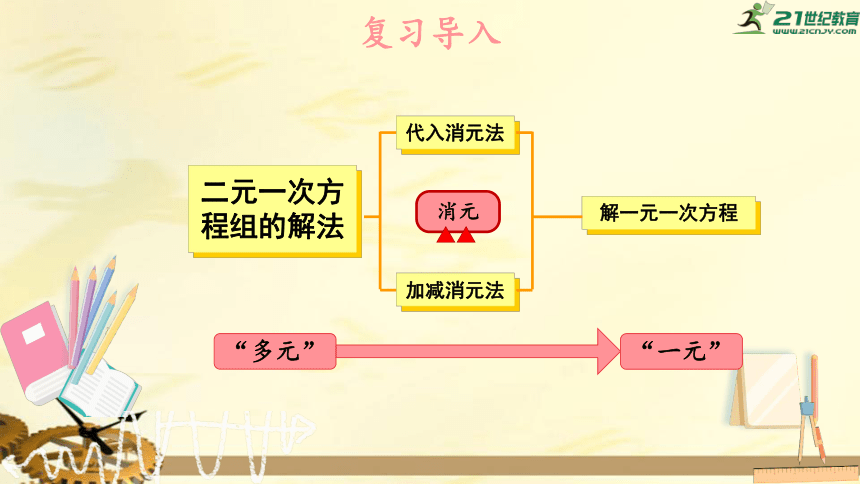 1.4 三元一次方程组   课件（共21张PPT）