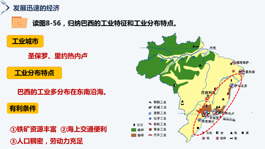 8.6巴西（第2课时）2022-2023学年七年级地理下册同步精品课件（湘教版）(共30张PPT)