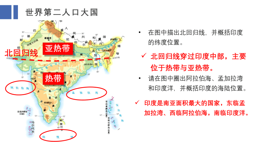 7.3 印度课件(共16张PPT)2022-2023学年人教版地理七年级下册