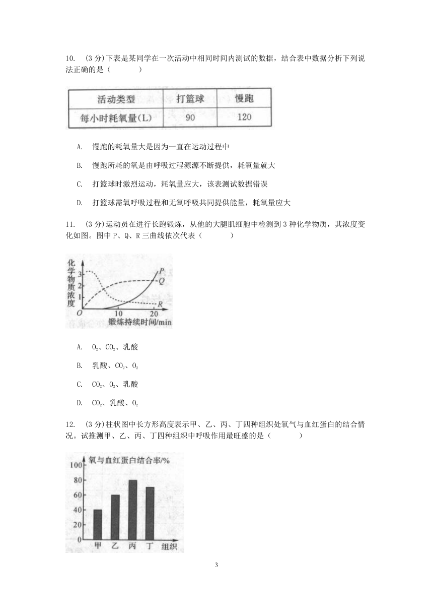 浙教版科学九年级上册章节检测 第4章 代谢与平衡 4.3 体内物质的运输3