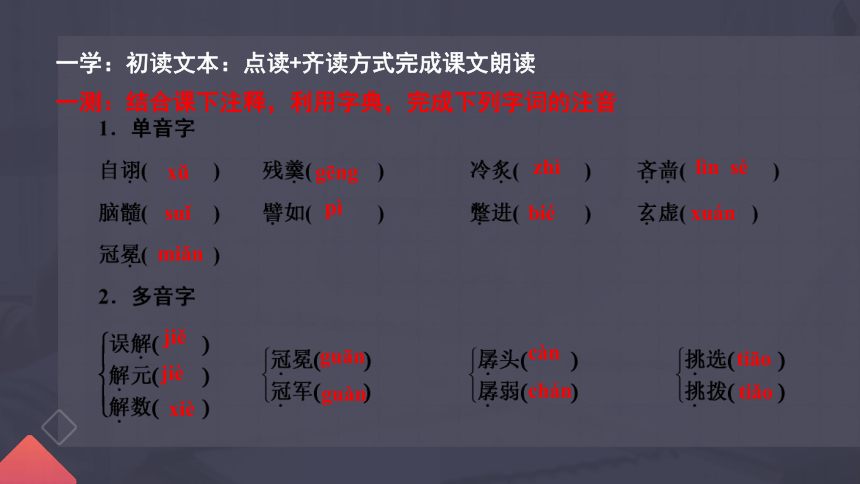 12《拿来主义》课件(共31张PPT)  2022—2023学年统编版（部编版） 必修 上册 第六单元