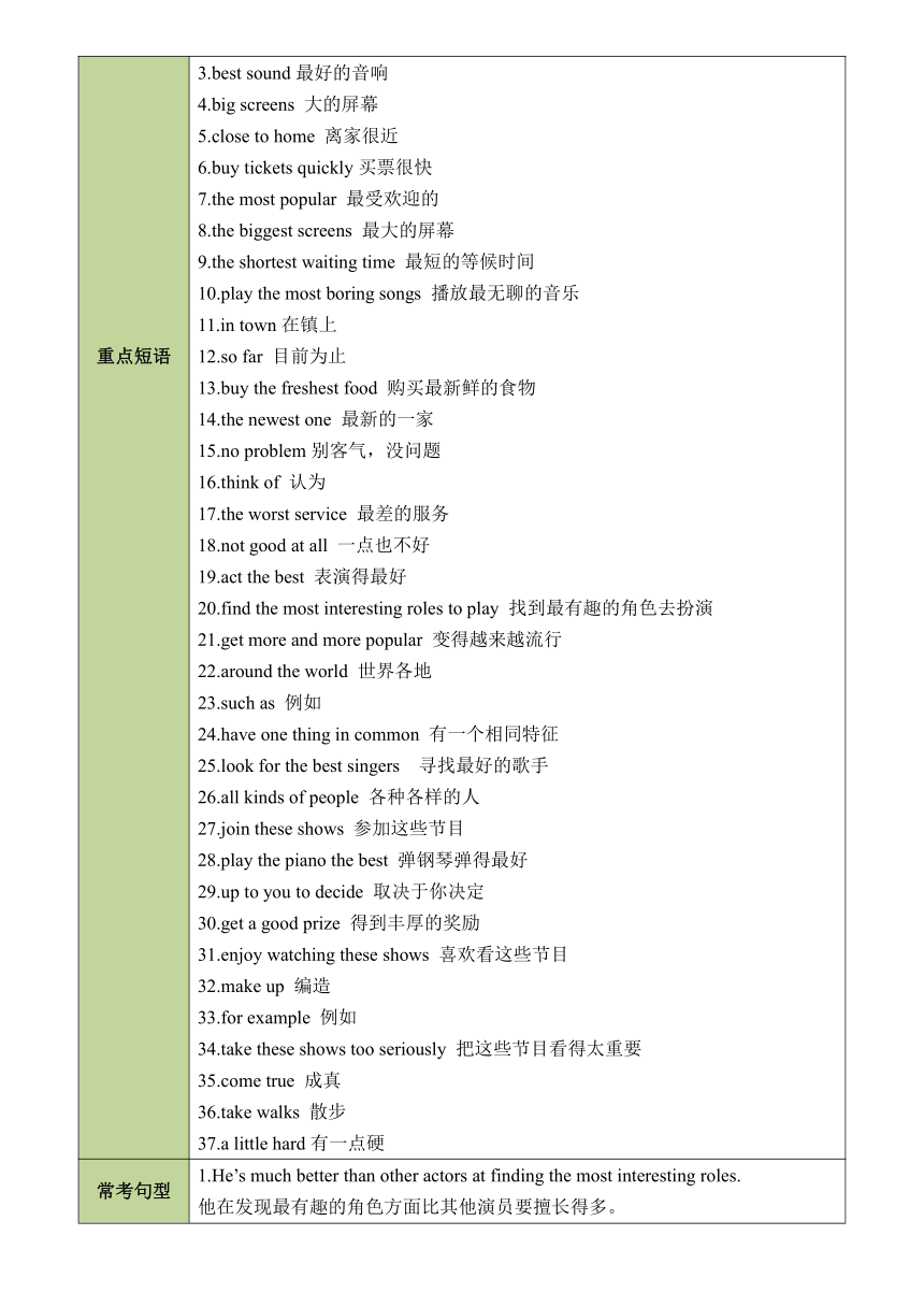 2023-2024学年人教版八年级英语上册Unit4  What's the best movie theater? 单元知识点讲义