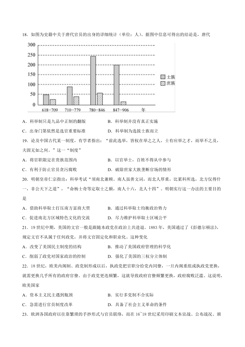 安徽省滁州市定远县育才学校2021-2022学年高二上学期第一次月考历史试题（Word解析版）