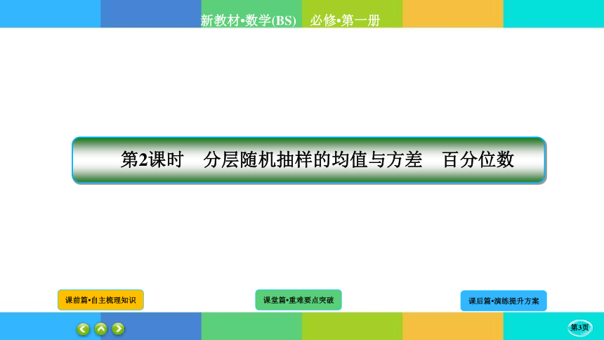 6-4-2分层随机抽样的均值与方差　百分位数--高中数学 北师大版 必修一 课件（共39张PPT）