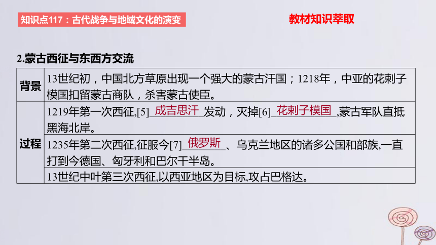 2024版高考历史一轮复习 教材基础练 第十六单元 文化交流与传播 第5节 战争与文化交锋 课件(共54张PPT)