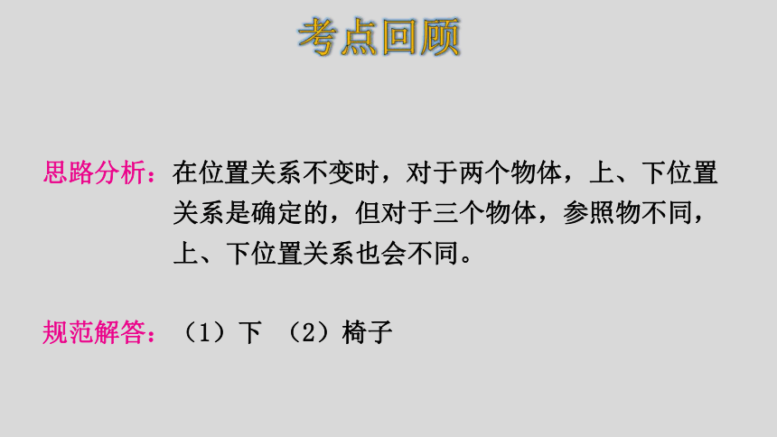 人教版数学一年级上册2位置 整理和复习 课件（16张ppt）