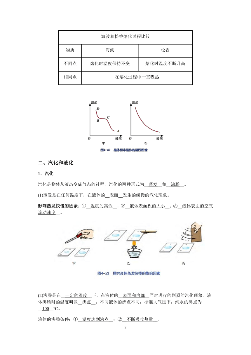 2021浙教版科学“中考二轮专题突破”讲义（十九）：物态变化【word，含答案】