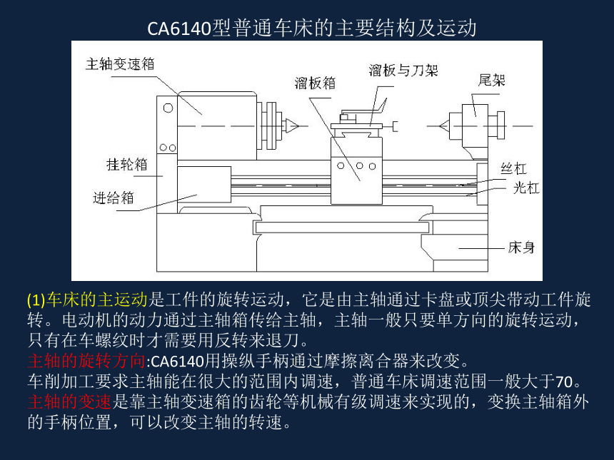 3.1 普通车床电气控制 课件(共38张PPT)《工厂电气控制设备》同步教学（机工版）