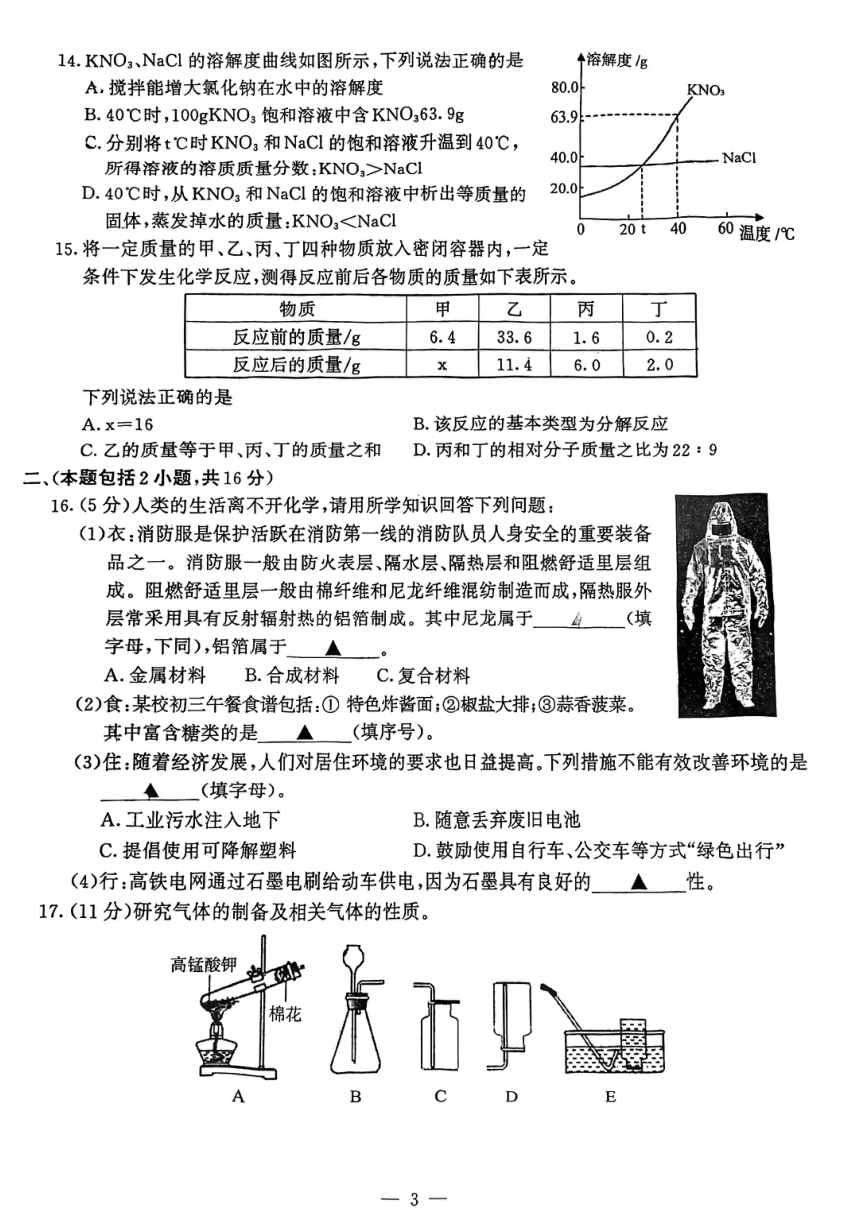 2023年江苏省南京市鼓楼区二模化学试卷（图片版无答案）