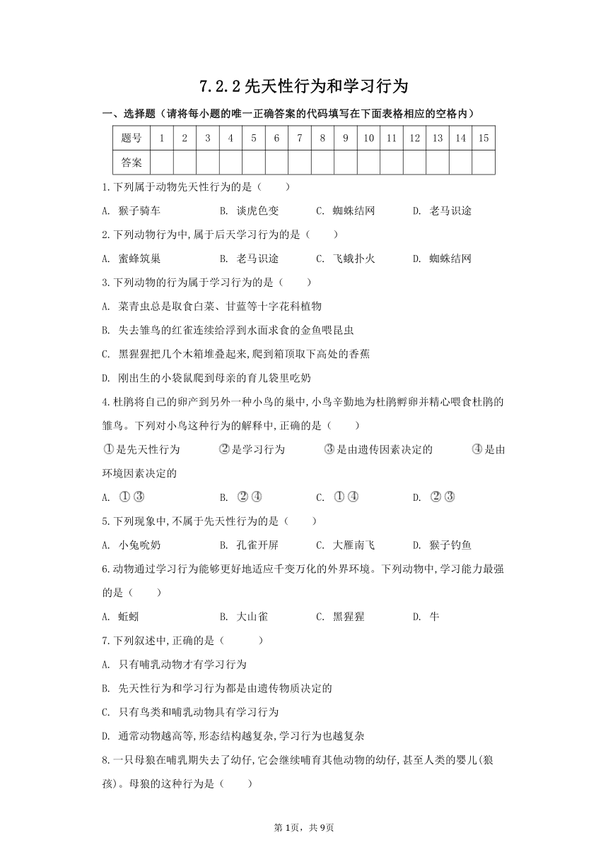 7.2.2先天性行为和学习行为同步练习(word版含解析）