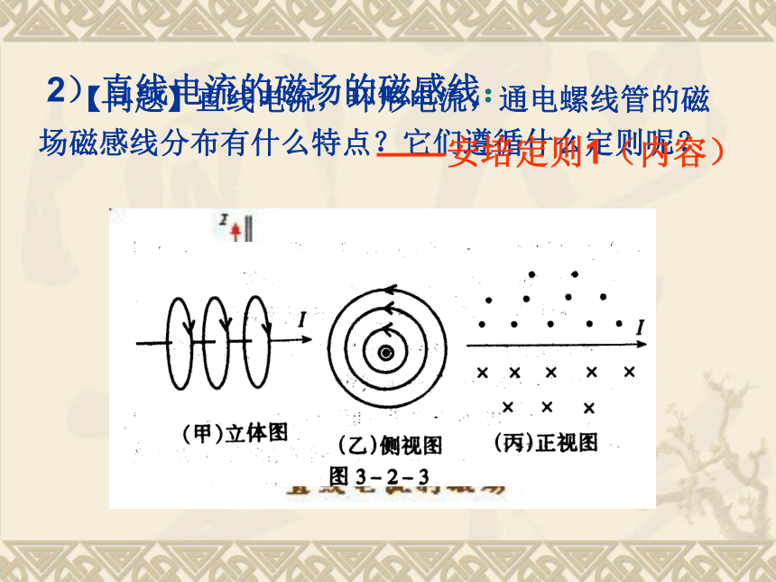 3.3几种常见的磁场（共20张ppt）