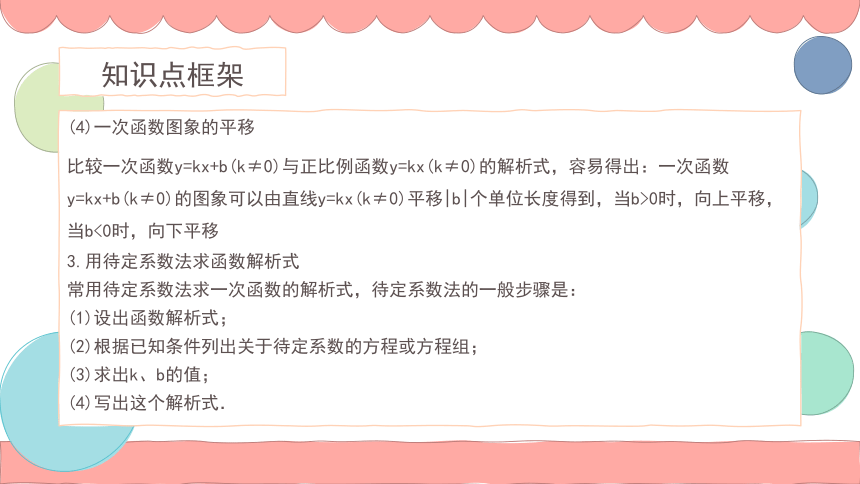 2021—2022学年人教版数学八年级下册第19章一次函数复习课件（32张）