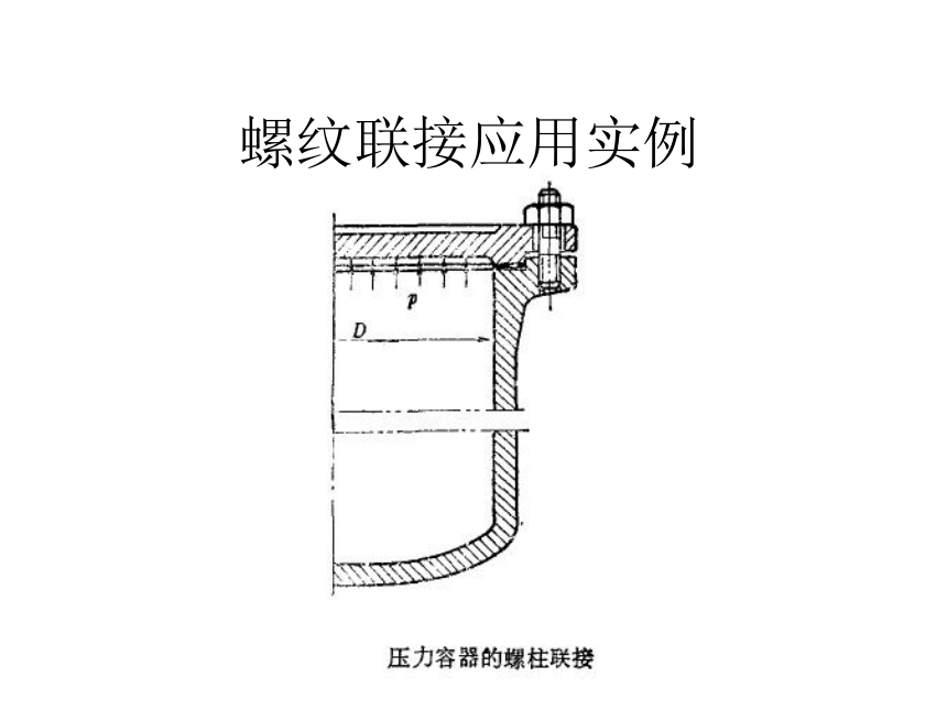 第10章 联接件 课件(共46张PPT)《机械设计基础》同步教学（电子工业版）