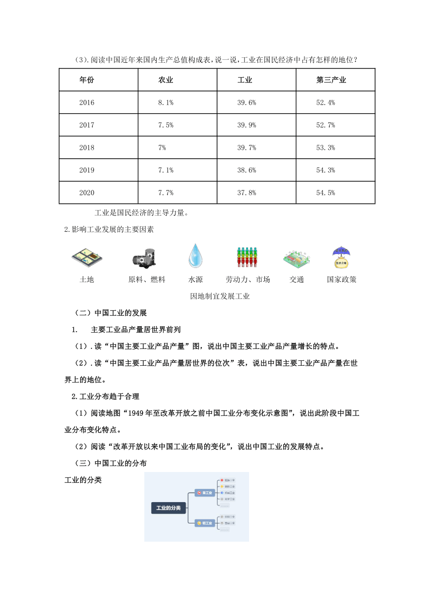 【推荐】湘教版地理八上4.2工业 教案