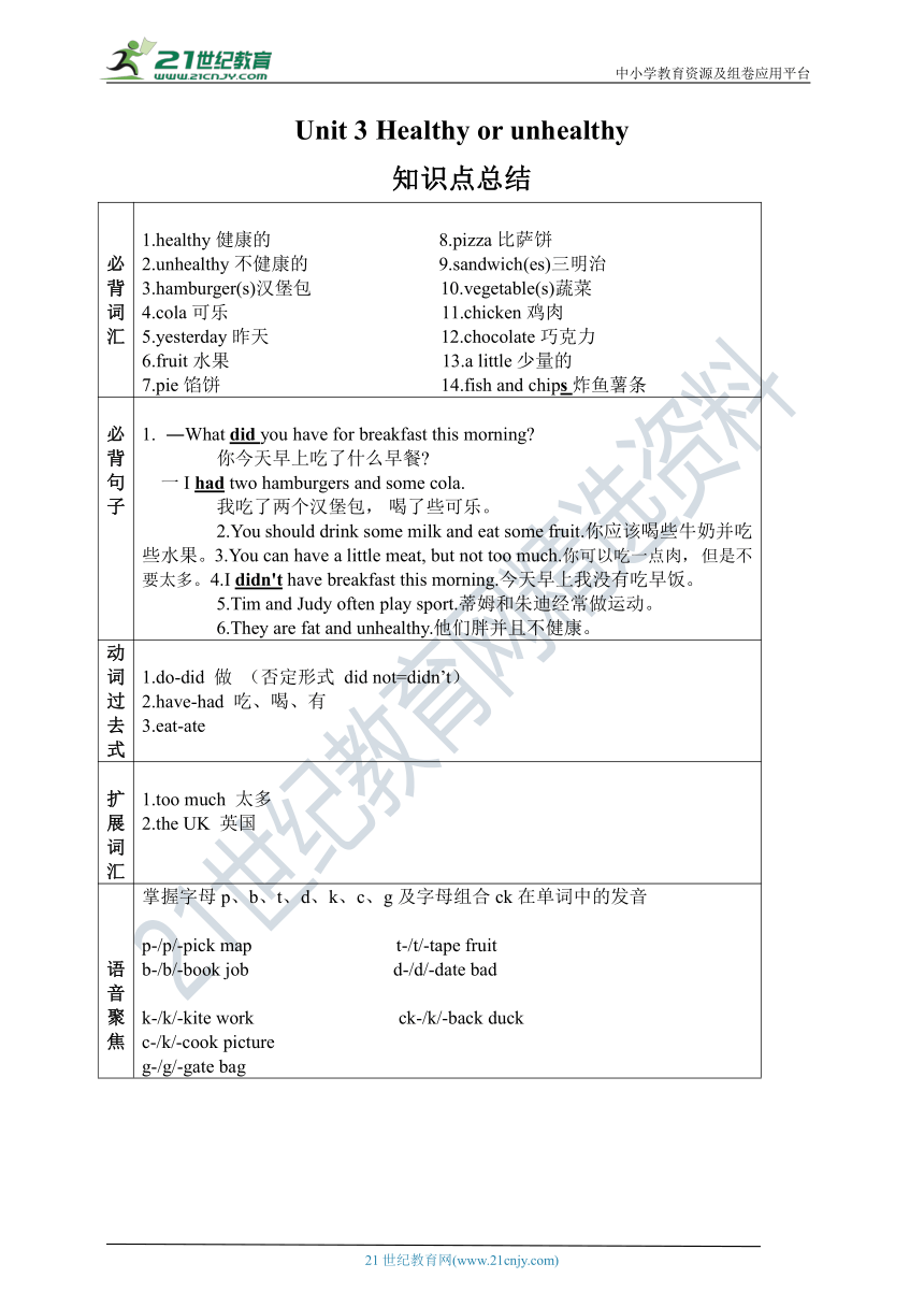 牛津深圳版小学英语六年级上册 期末 知识点总结 Unit 3