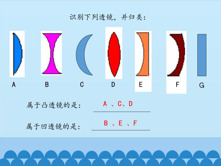 沪粤版物理八年级上册3.5 奇妙的透镜_课件(共31张PPT)