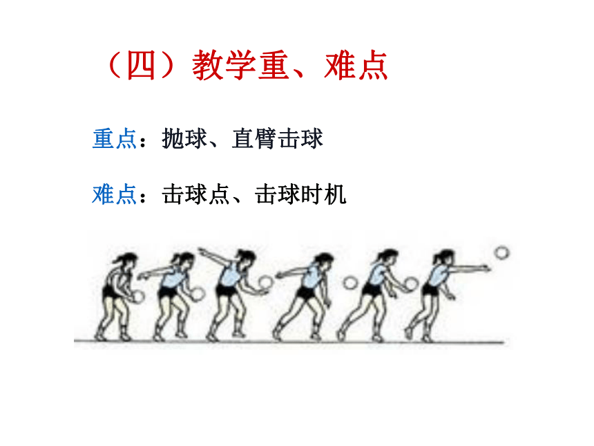 人教版七年级体育 5.3侧面下手发球 说课 课件（20ppt）