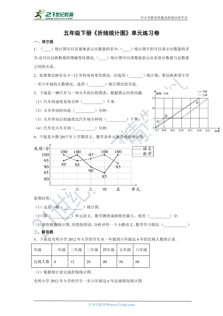 人教版五年级数学下册《折线统计图》单元练习卷（含解析）