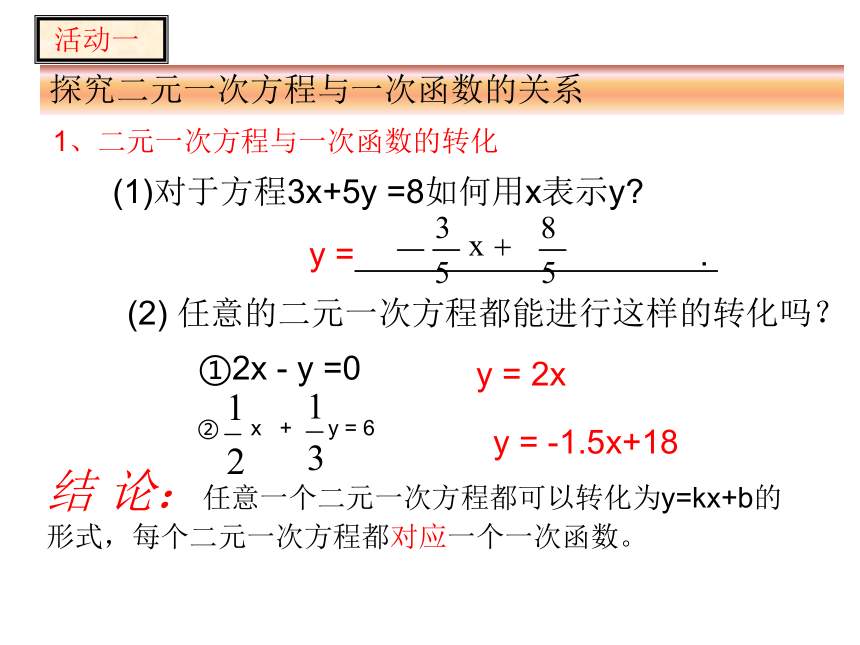 沪科版八年级上册 12.3.1一次函数与二元一次方程组的关系 课件(共23张PPT)