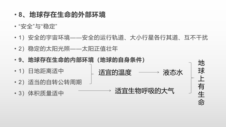 1.2太阳对地球的影响 （共31张ppt）