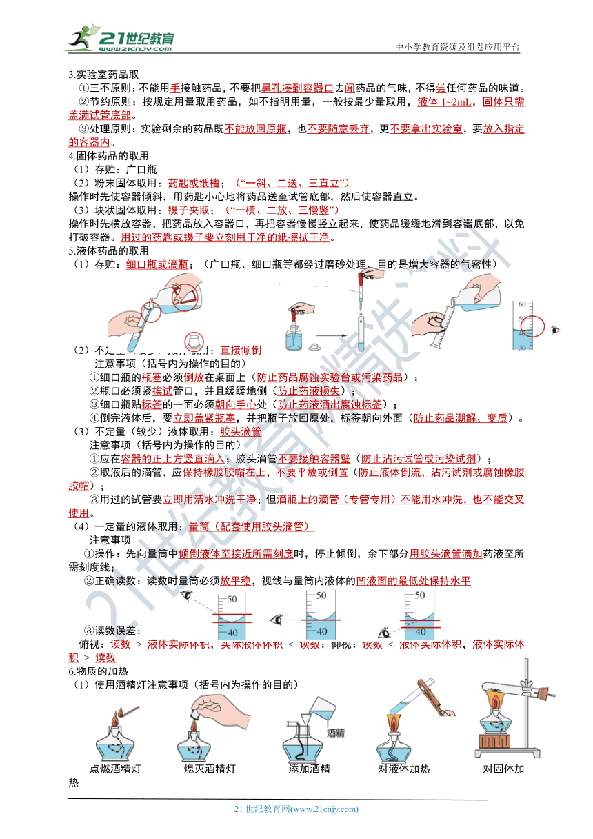 2023中考化学最后冲刺必读必背必练（三）