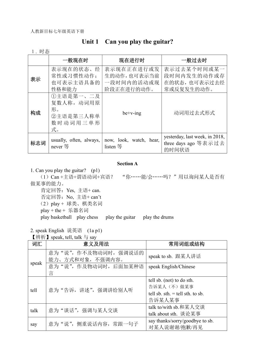 Unit 1 Can you play the guitar? 知识点整理 2023-2024学年人教版七年级英语下册 讲义