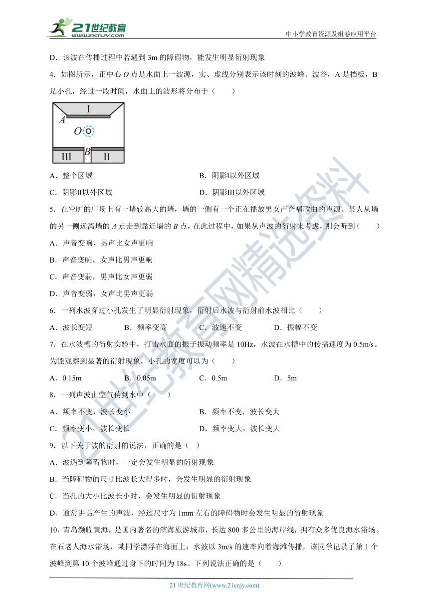 人教版（2019）物理选修一同步学习笔记：3.3波的反射、折射和衍射（有解析）