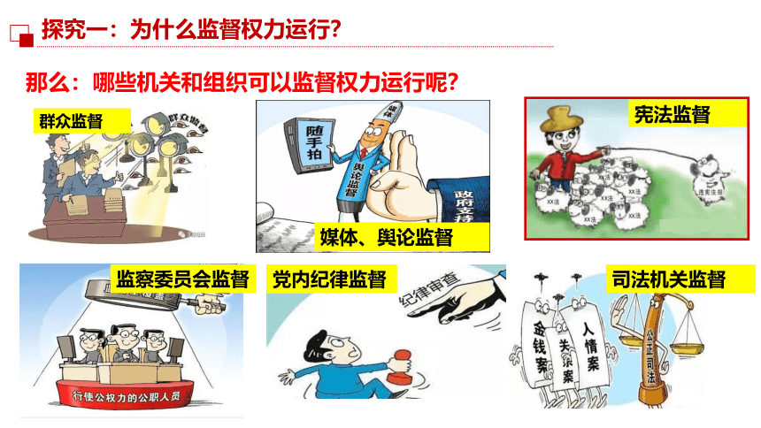 2.2加强宪法监督课件(共30张PPT) 统编版道德与法治八年级下册 (1)