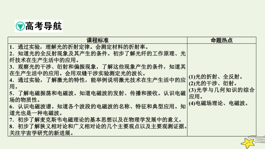 新高考2023版高考物理一轮总复习第14章第1讲光的折射全反射课件(共67张PPT)